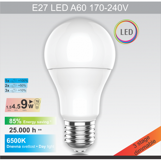 Sijalica LED A60 9W E27 6500 3 koraka Mitea — slika 3