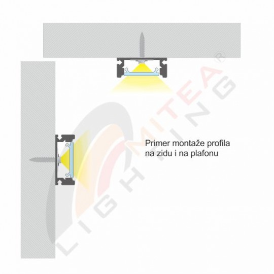 Aluminijumski profil za LED trake plitki M509 nadgradni 2000x17.4x7mm set sa difuzerom — slika 4