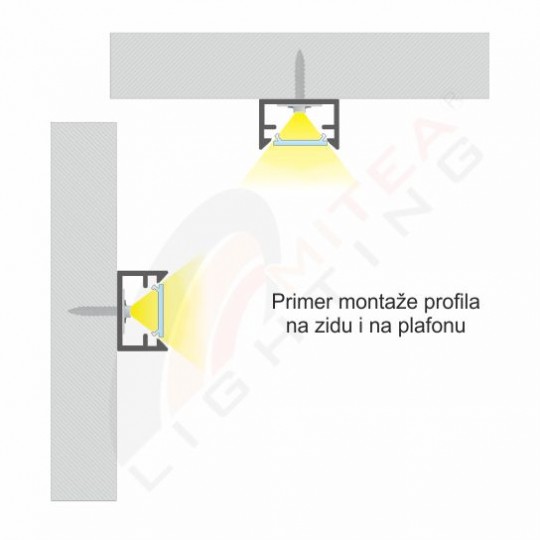 Aluminijumski profil za LED trake M506 nadgradni 2000x14.4x8,8mm duboki set sa difuzerom — slika 4