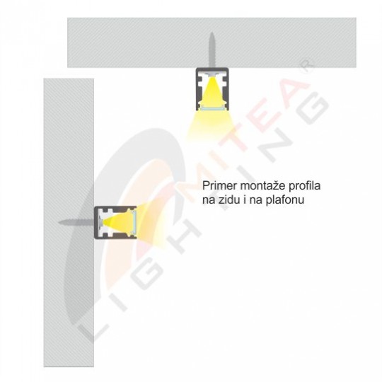Aluminijumski profil za LED trake MA624 nadgradni 2000x10x13mm duboki set sa difuzerom — slika 4
