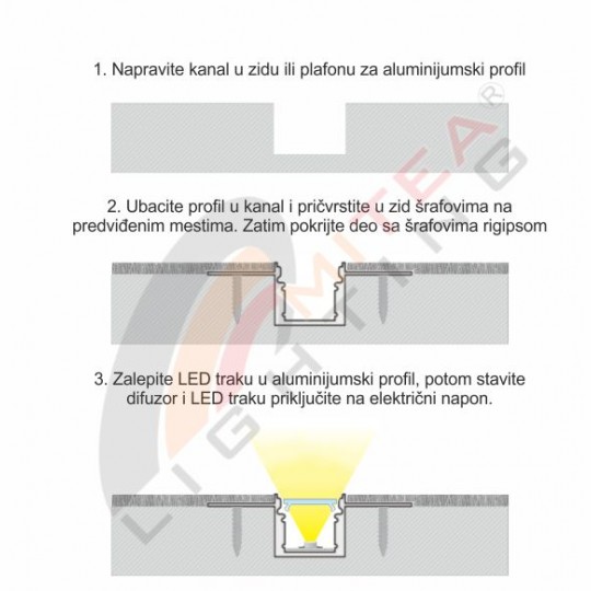 Aluminijumski profil MA639 za LED trake set sa difuzorom 52.5x13x2000 mm rigips ugradni — slika 4