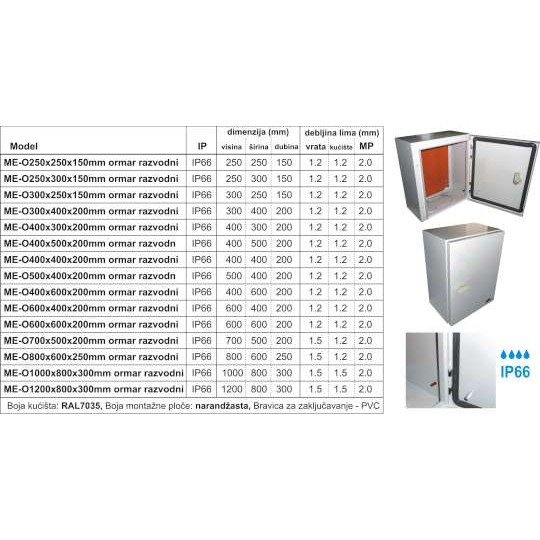Razvodni ormar ME-O250x300x150mm IP66 Mitea Electric — slika 3